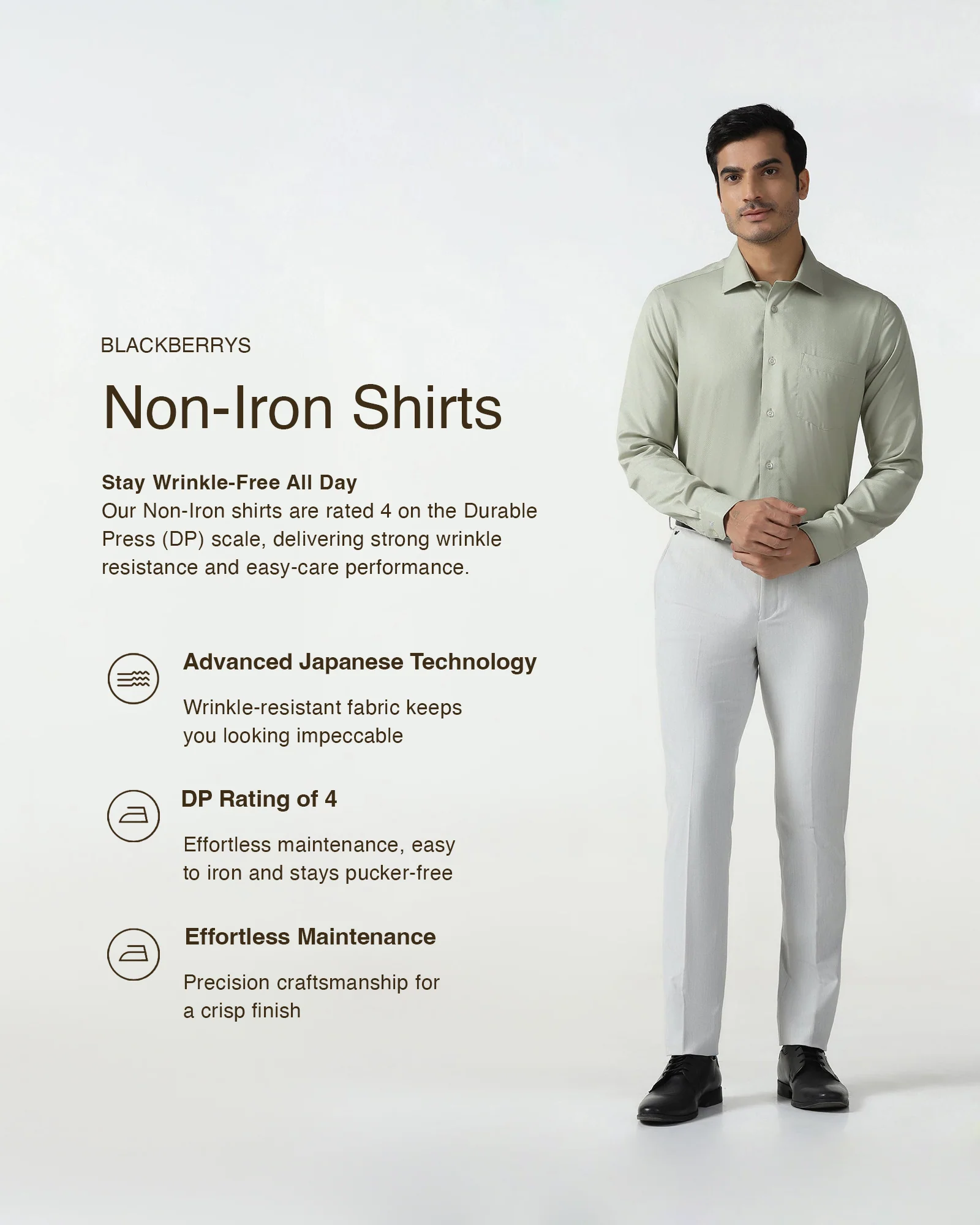 Mint Non Iron Textured Shirt - E31 - Image 3